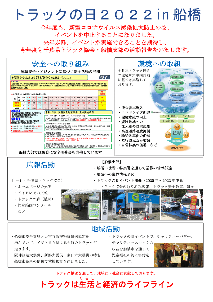 トラックの日・支部チラシ2022